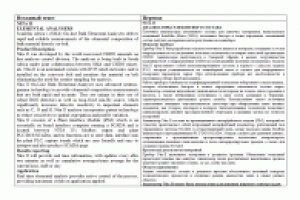 Анализаторы состава (англ.-рус.)