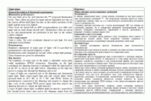 Освещение кабины пилотов (англ.-рус.)