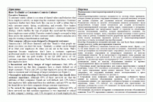 Клиентоориентированная культура (англ.-рус.)