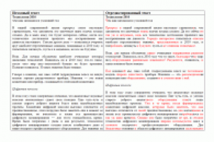 Технологии-2010