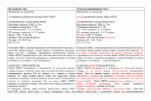 Колонка Edifier MP250