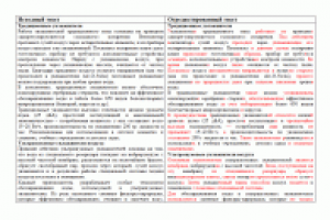 Увлажнение и очистка воздуха