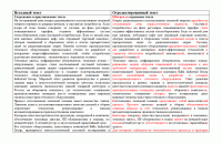 Обогрев и сохранение тепла