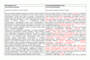 О компании «Софит-Лайт»