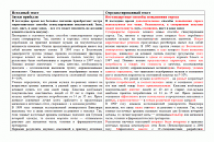 Стимулирование спроса