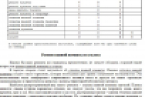 Ремонт ванной комнаты и туалета