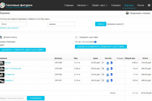 Калькулятор веса товаров в стандартной корзине Virtuemart 3