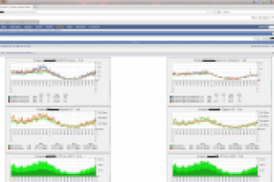 Настройка сервера мониторинга сетевого оборудования