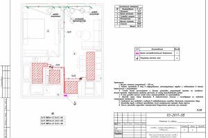 Проект электроснабжение