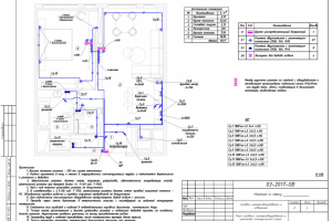 Проект электроснабжение