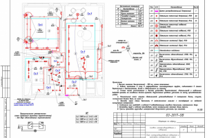Проект электроснабжение