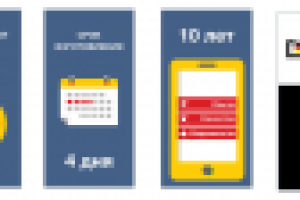 Баннер "немецкие окна" - раскадровка. Анимация по ссылке.