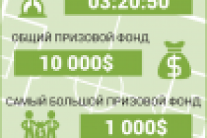 Шаблон для самостоятельной смены информации в полях