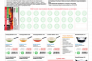 FryBest раскладушка под акцию