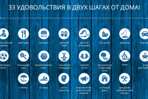 Набор иконок для сайта котеджного поселка