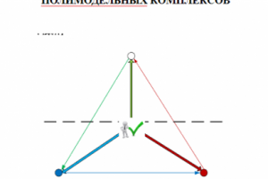 Корректура по пдф макету учебного пособия