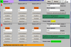 Программа управления Химической очисткой воды.