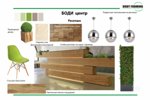 Концепция Боди центров в России и СНГ