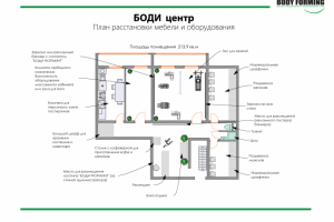 План расстановки Боди центр Камчатка