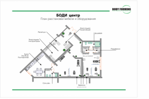 План расстановки мебели Боди центр Элиста
