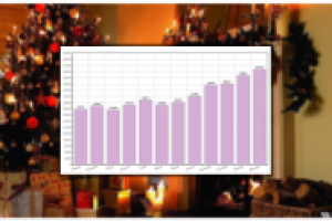 Интернет-магазин подарков