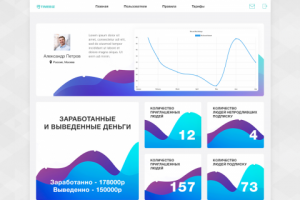Сервисный сайт для компании Timebiz