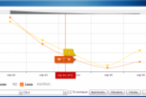 Business Intelligence на Delphi и Adobe Flex