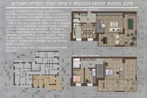 Интерьер квартиры