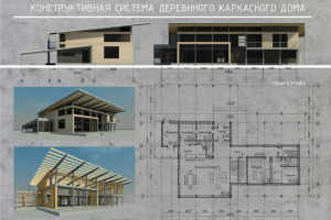 Конструктивная система деревянного каркасного дома