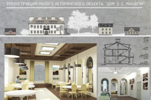 Реконструкция дома Манделя и приспособление под ресторан