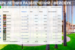 Привлечение посетителей во всесезонний загородный комплекс Faceb