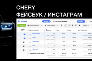 Лидогенерация Chery Facebook