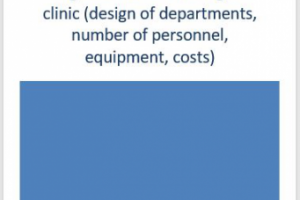 Организация онкологической клиники в США