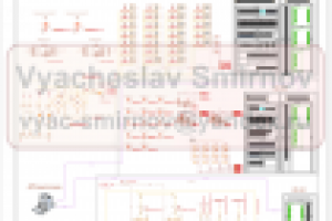 Автоматизация отопления и вентиляции загородного дома