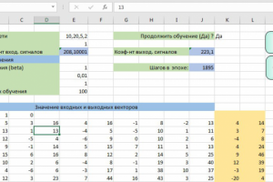 Нейросеть на VBA