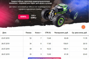 Лендинг для продажи машинки-перевертыша Hyper.