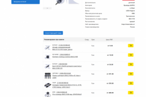 Пример карточки товара (Автозапчасти)