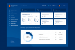 Умный город