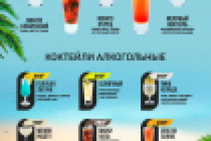 Меню для бара