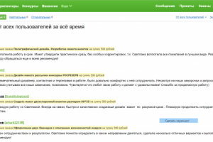 Отзывы с биржи фриланса FL.ru