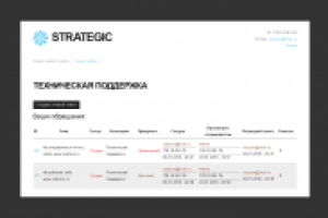 Тикетная система