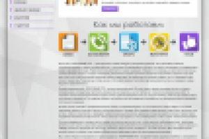 Поручения - Легко!