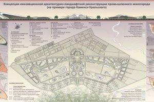 Концептуальный план