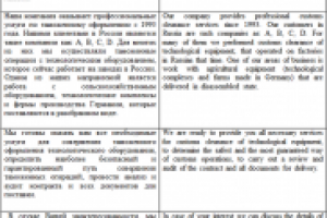 ПЕРЕВОД ДЕЛОВОГО ТЕКСТА С РУССКОГО НА АНГЛИЙСКИЙ