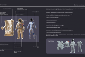 Буклет "История скафандра".