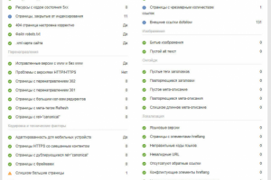 Дизайнерское агентство