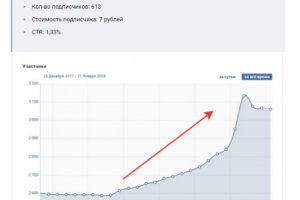 Браслеты