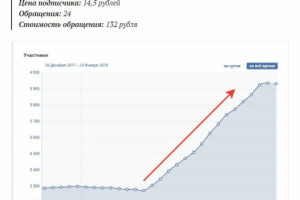 Окна и балконы