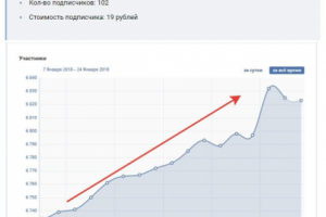 Гель и лаки