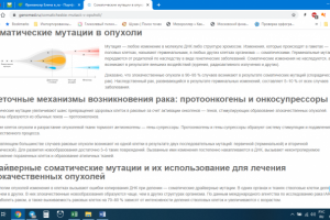 Соматические мутации в опухоли